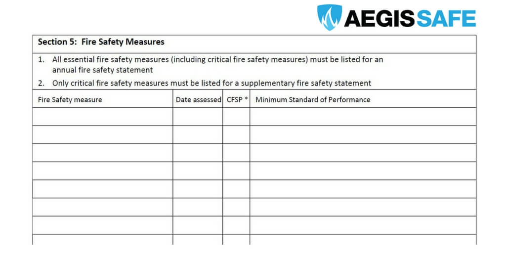 annual fire safety statements nsw